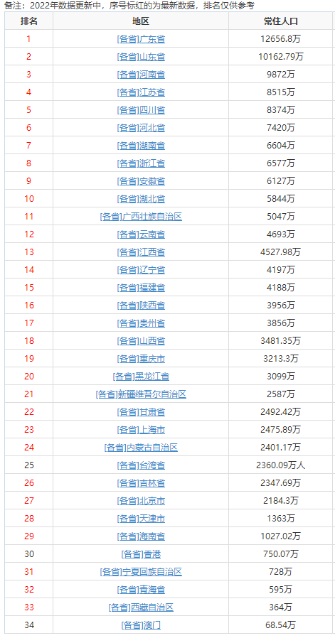 沙巴足球网appV2.8专业版
