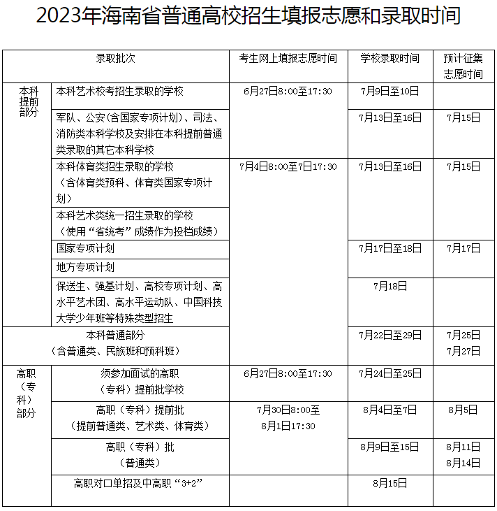 贵州药材APP