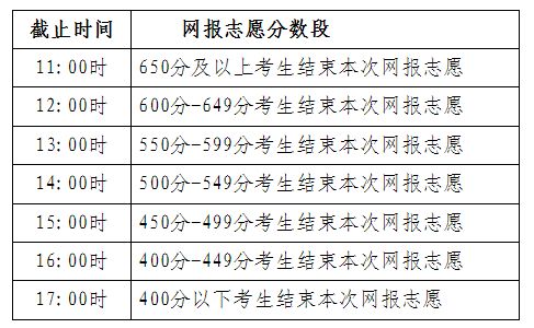 免驱摄像头黑屏补丁