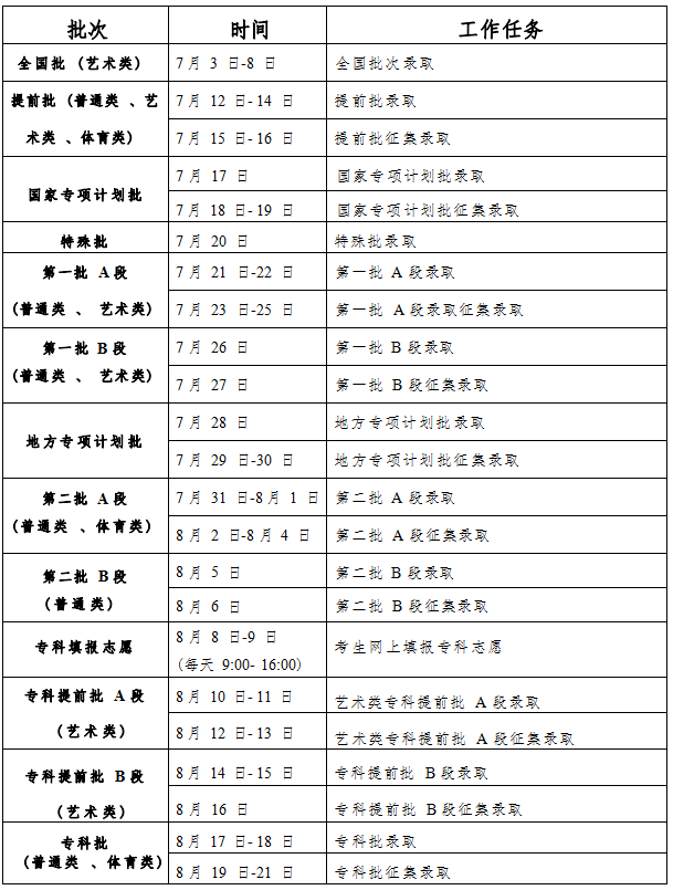 ky50vipappV5.2专业版