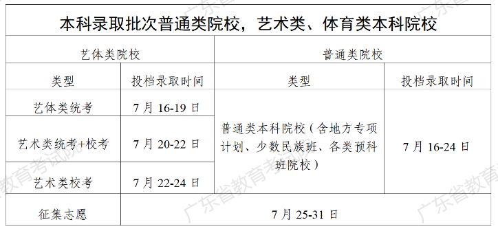 微软fix it修复工具