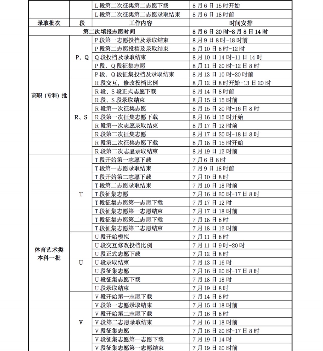 澳门太阳app
