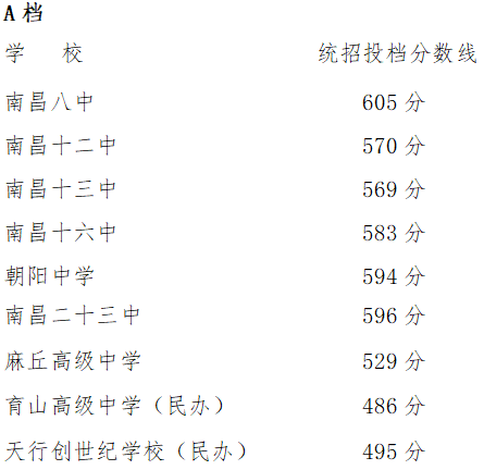 kb体育app2025版本社交帮战画面