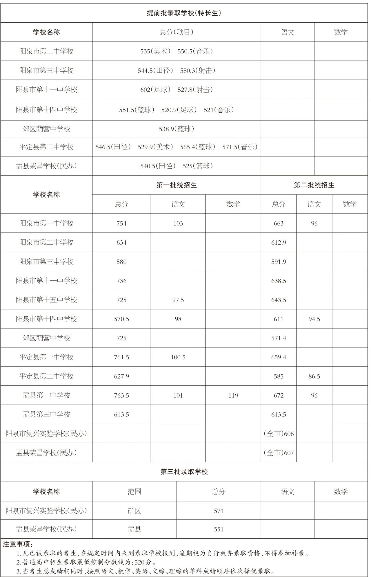贵州药材APP