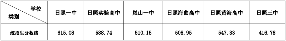 百盈国际app安卓版二维码