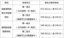 开云kaiyun相关网站V7.9专业版