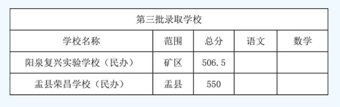 神仙onlineoppo手游