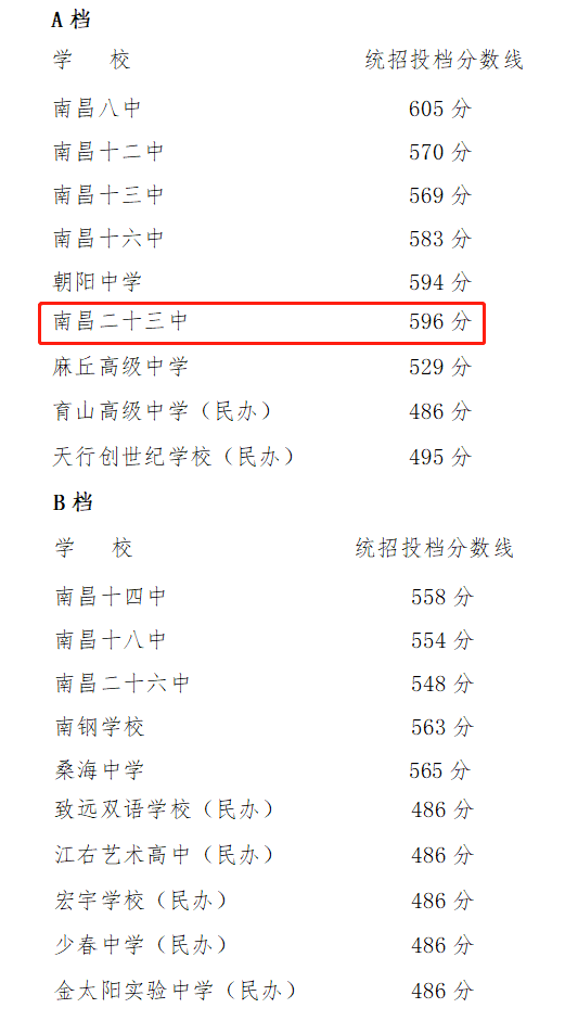 芒果tv苹果手机版