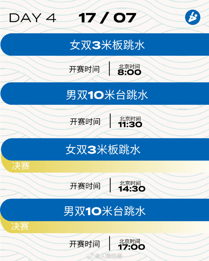 买大小单双的平台app下载appV2.3专业版