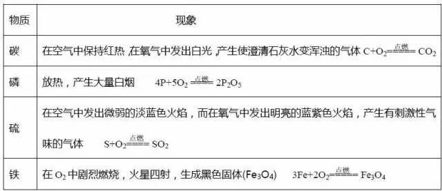 河南汽车维修平台APP