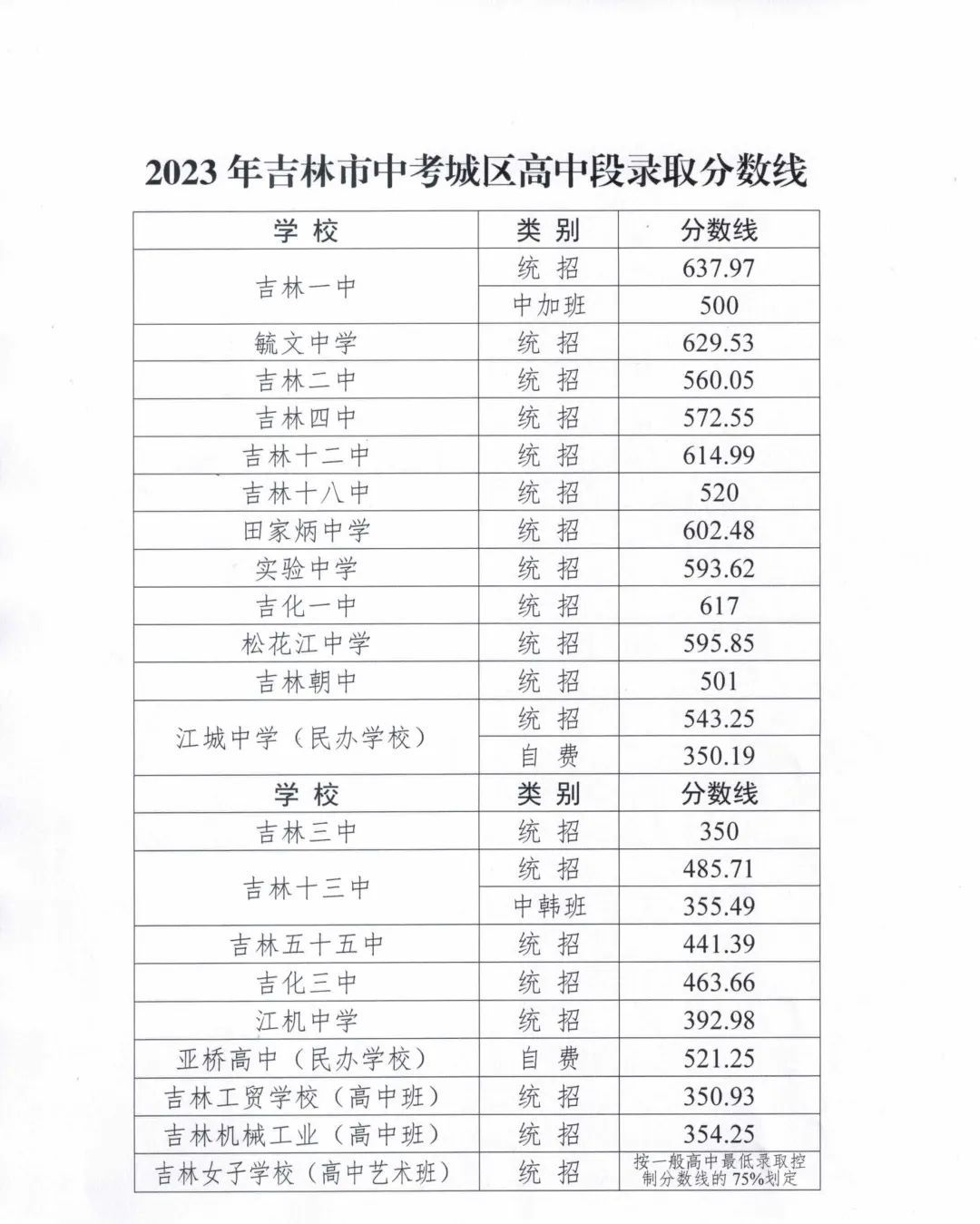 澳门第一娱乐娱城appV4.1专业版
