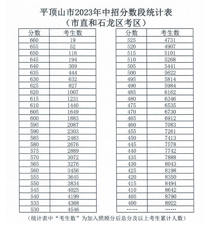 小懒猫虚拟视频
