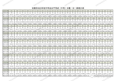 BOB彩票官网V5.4专业版