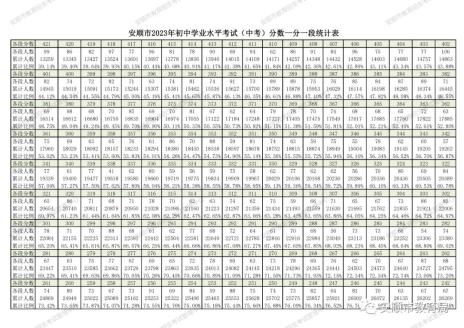 米兰注册入口