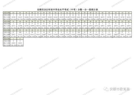 江南体彩下载V2.4专业版