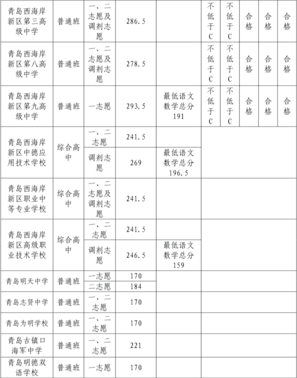 华游体育appV6.4专业版