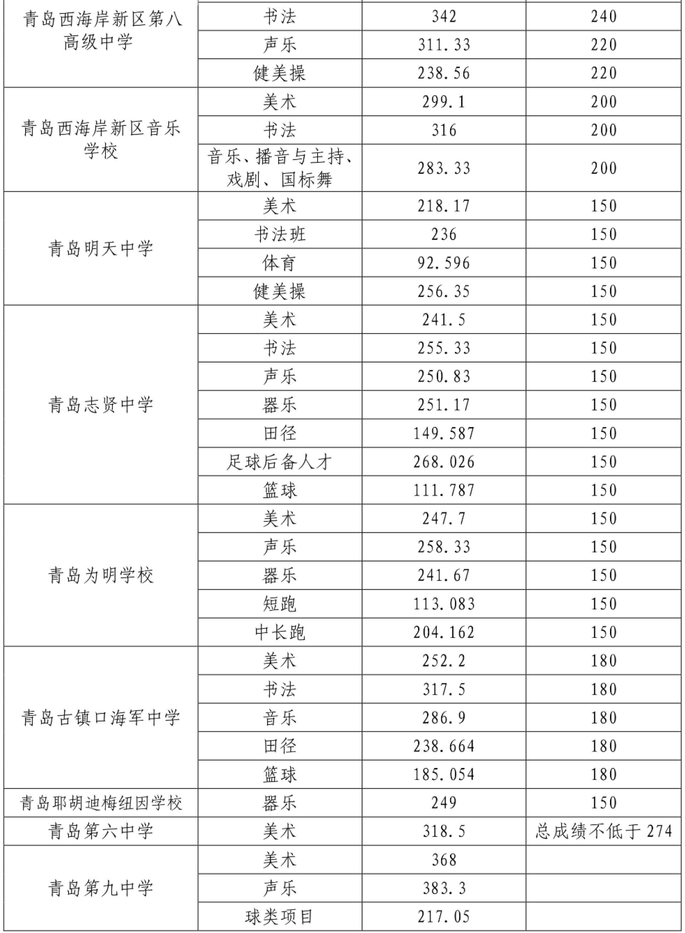 爱游戏手机官网V1.5专业版