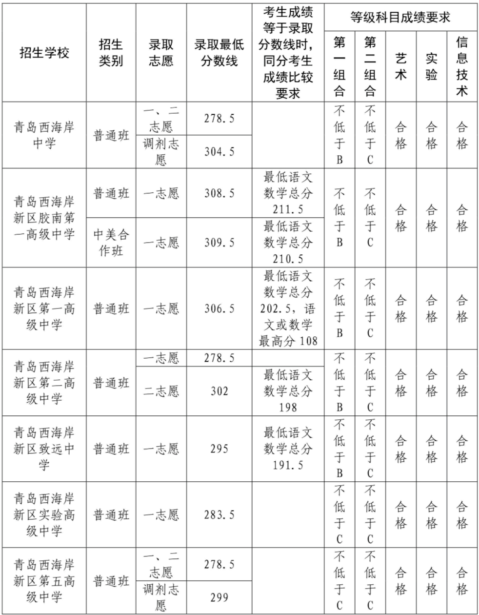 贵州药材APP