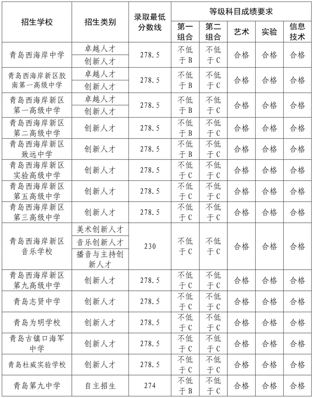 8590am海洋之神appV9.8专业版