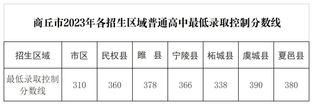turbomail 5.2 修改版