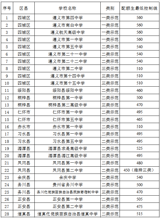 新利V7.1专业版
