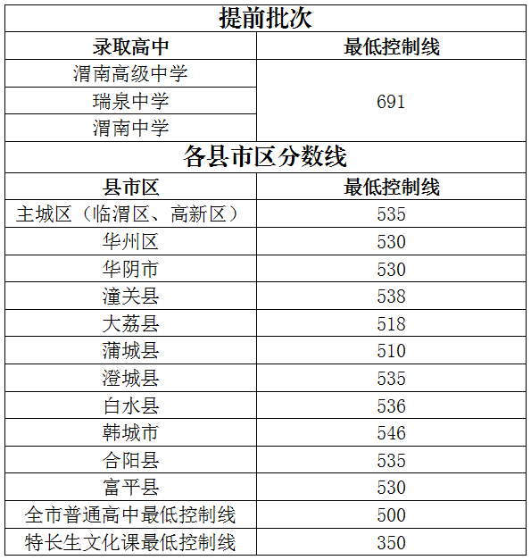 血牌2浓雾2025版策略战斗场景
