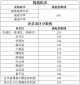 鸿运彩票app