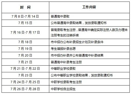 澳门彩资料安卓版二维码