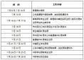 九州网appV6.9专业版