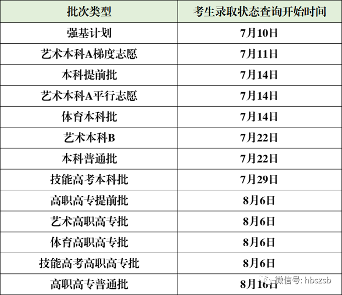 开云kaiyun相关网站安卓版二维码
