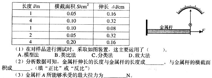WiFi Manager(Wi-Fi管理高级版软件)