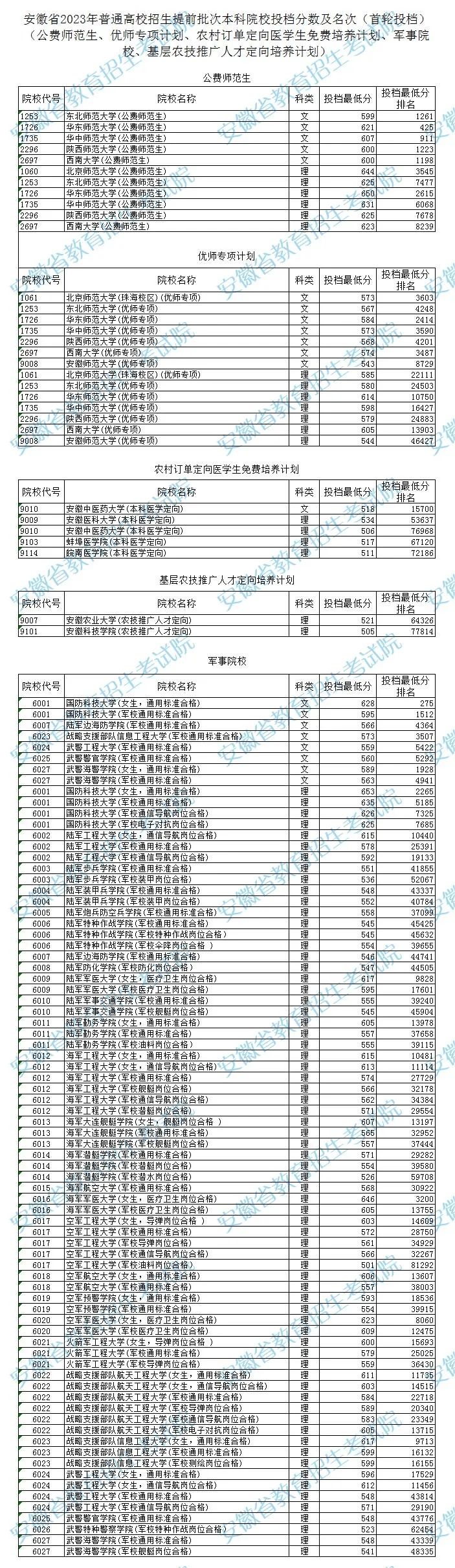 贵州药材APP