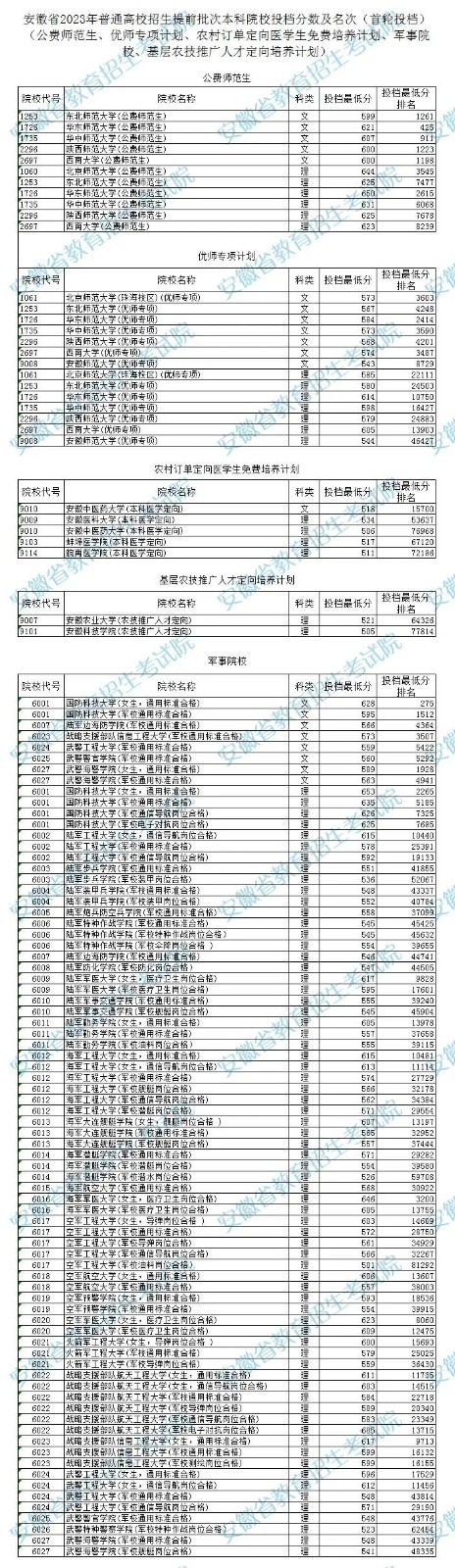 小熊洗车APP