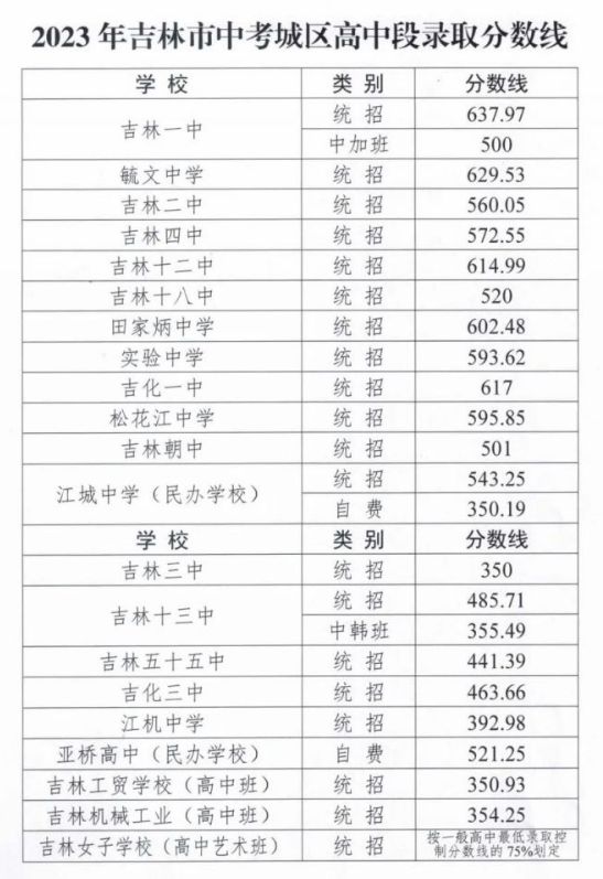 经典细空黑字体