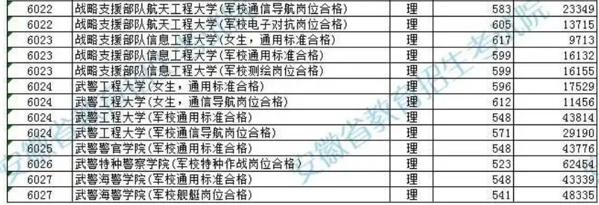 三国杀(高清版)