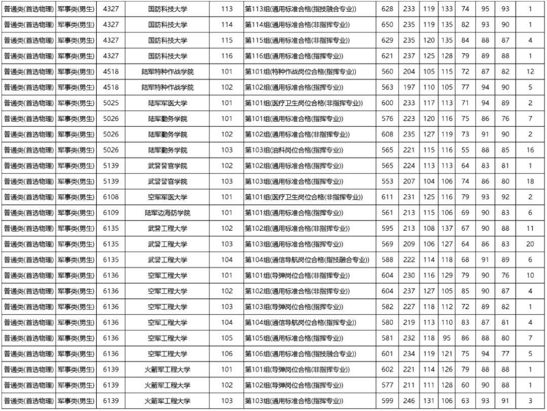 米博游戏平台安卓版二维码