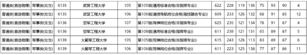 世界杯赌注入口V4.1专业版