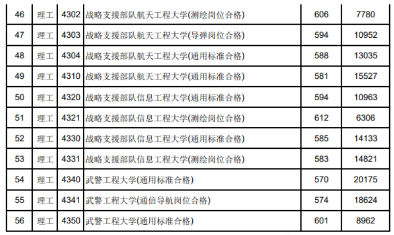 5000个超级QQ表情包