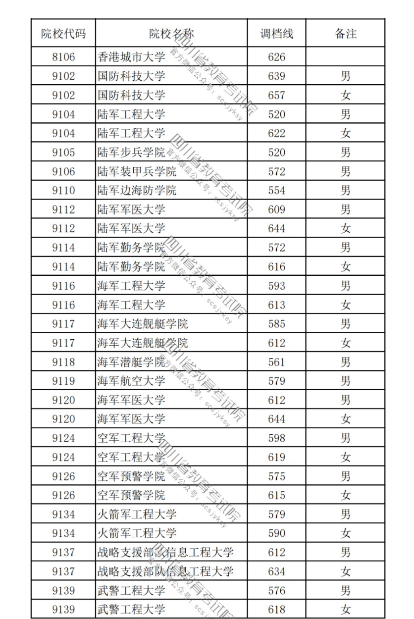 开云kaiyun官方网站app下载V7.4专业版