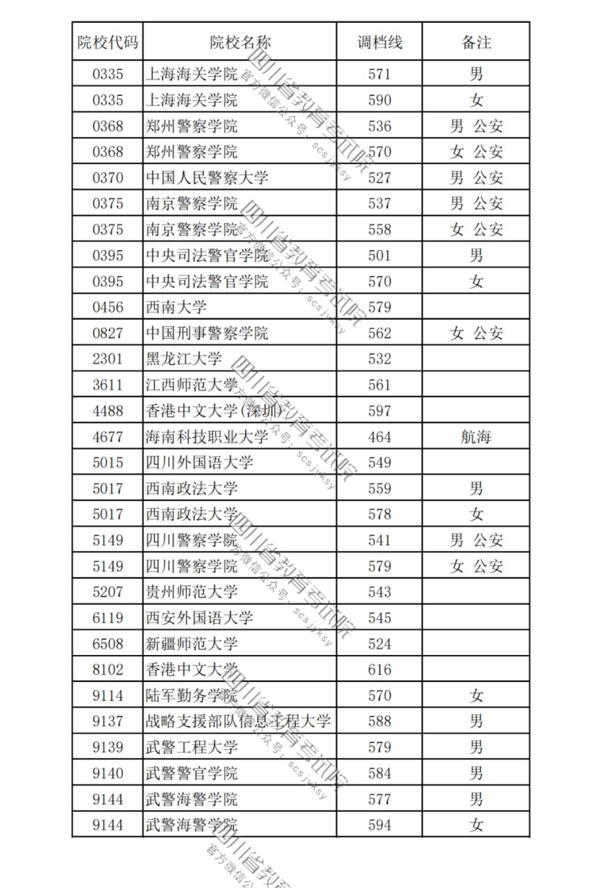 龙8娱乐app安卓版二维码