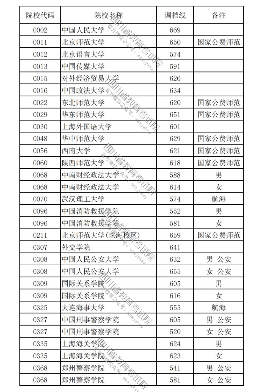 飞腾浏览器(flyIe浏览器)