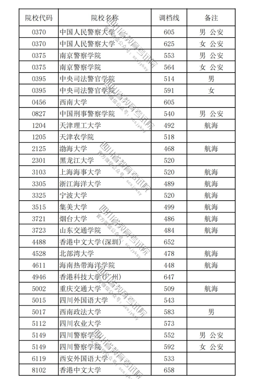 三星samsung 1666打印机驱动