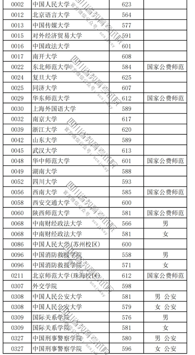 贵州药材APP