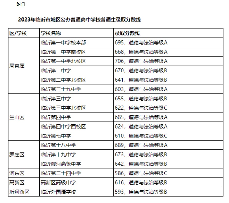 333体育app2025最新版团队战斗画面