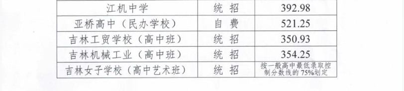 TVT体育注册V5.2专业版