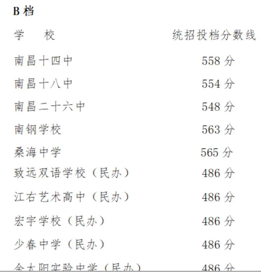 DBeaver(多数据库管理工具)