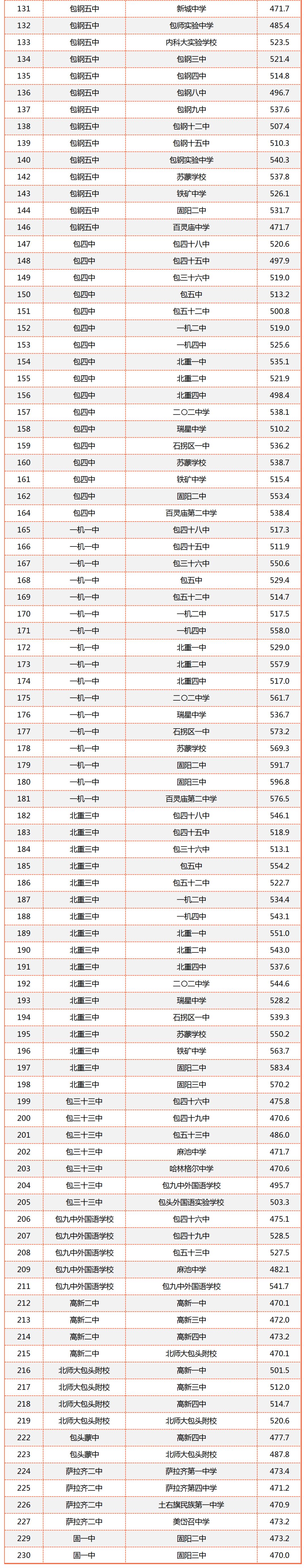 kaiyun体育官网安全登录验证安卓版二维码