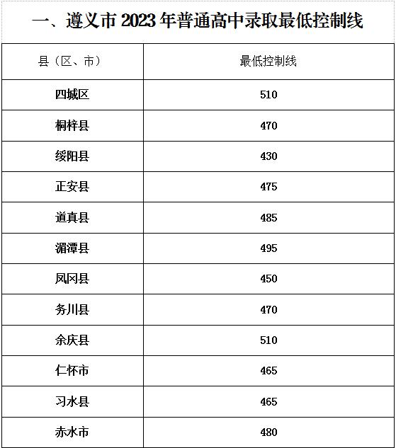 河南汽车维修平台APP