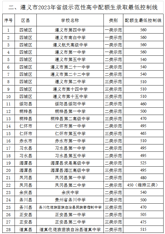 QQ病毒木马专杀工具(QQKav)