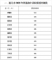 GALAXY银河国际登录V6.5专业版
